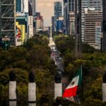 Why is a rethink of the Mexican economy necessary?